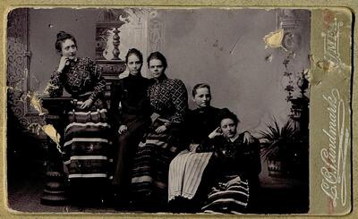 Open original Digital object