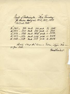 Till Kungl Maj:ts inkomna uppgifter på folkmängden 1856 -1860